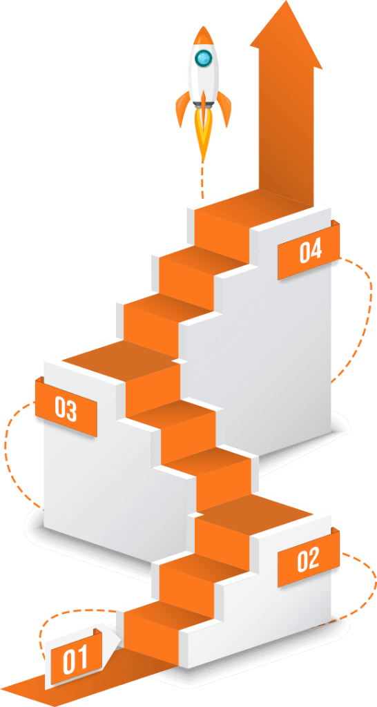 custom-software-development-advantages