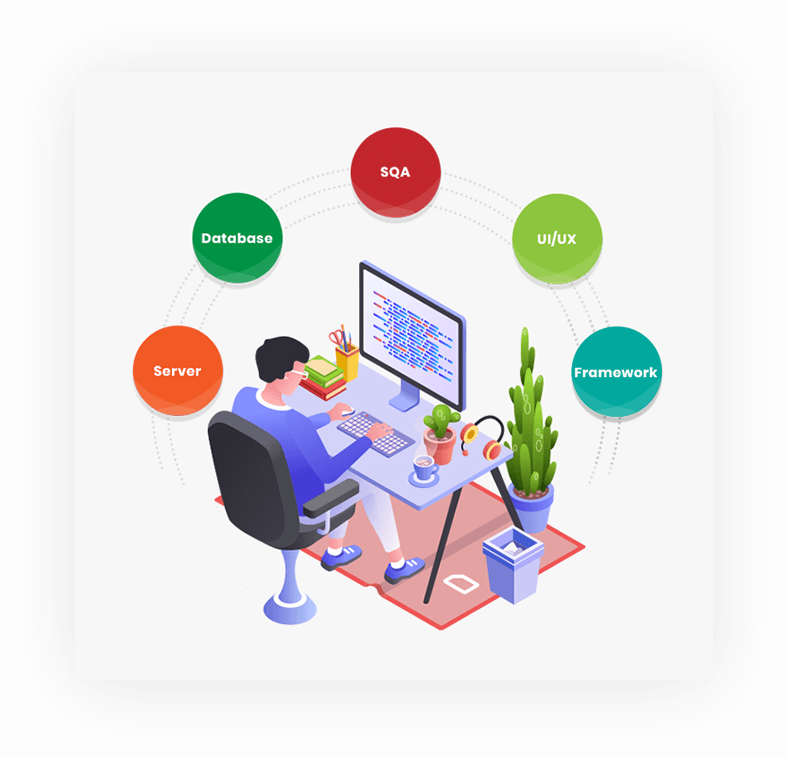 software-development-approach