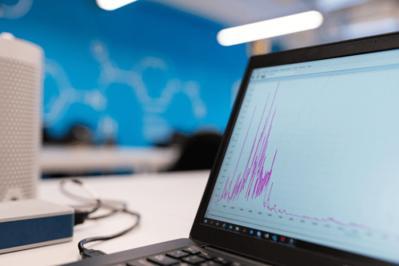 QA Testing incidence graph