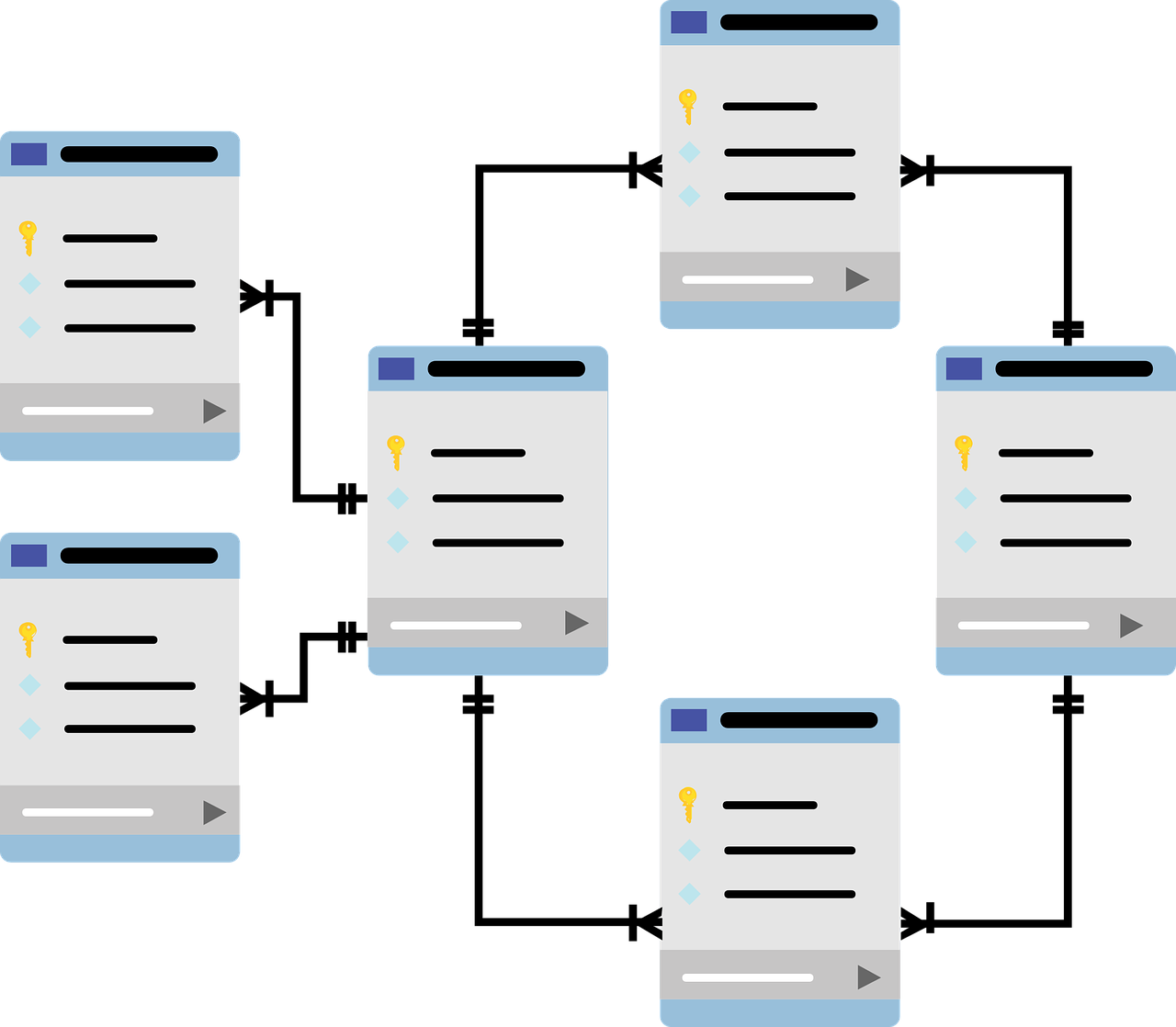 Programming 101 Learners Guide To What Is Sql Used For 3628