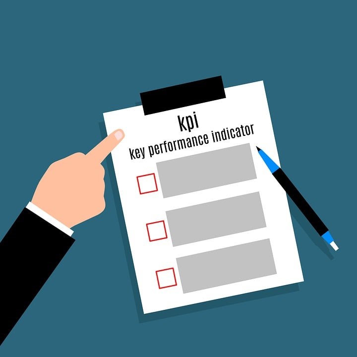 KPI checklist graphic
