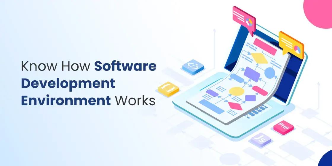 Know How Software Development Environment Works