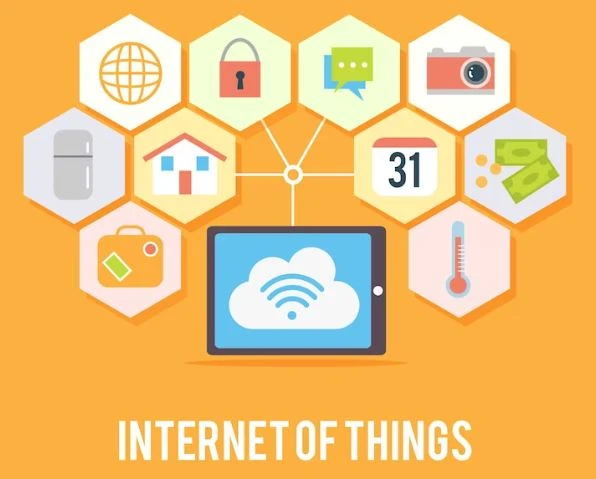 IoT in retail industry)