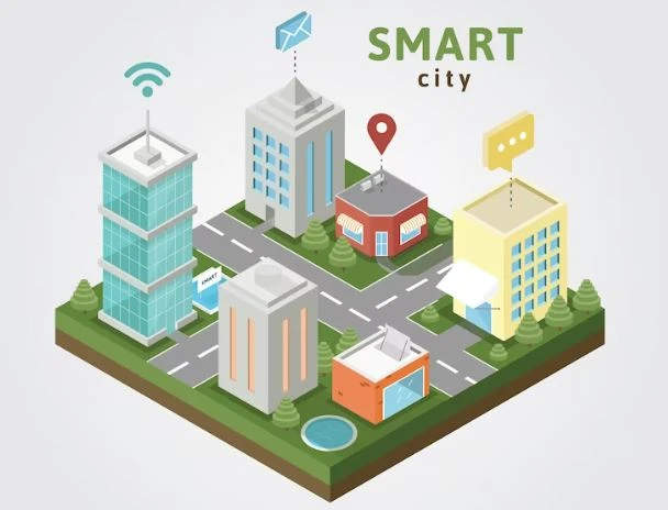 Smart city map