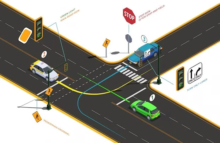 Smart traffic management