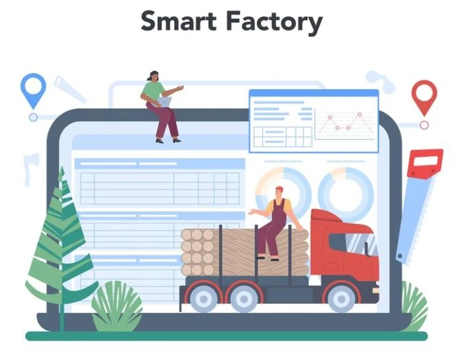 Smart factory software