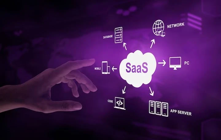 SaaS network
