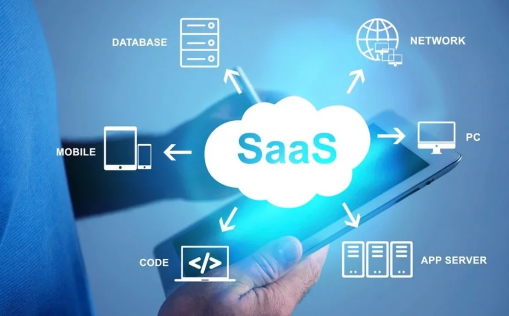 SaaS app network