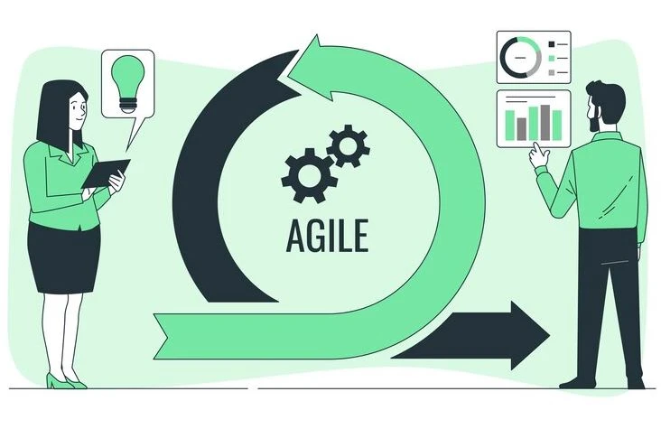 Agile methodology