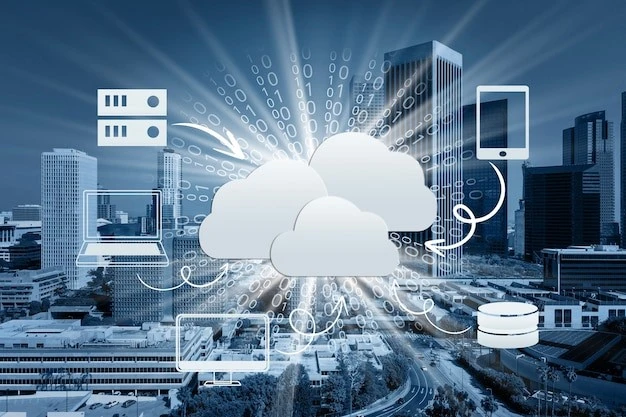 Cloud computing in business