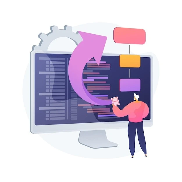 Tasks redo in Lean as waste