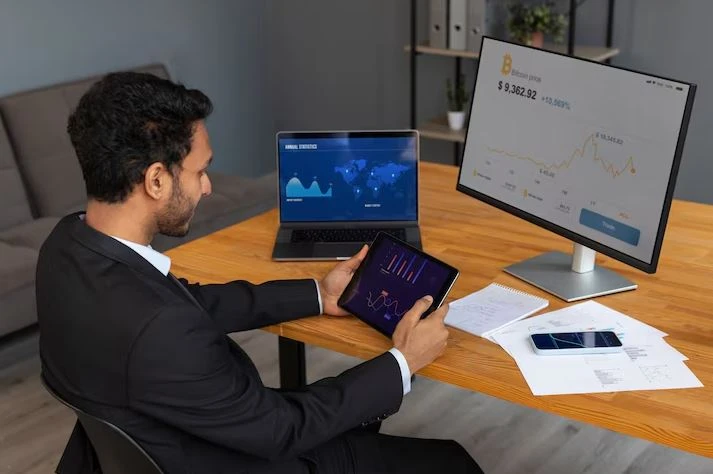 Trading software