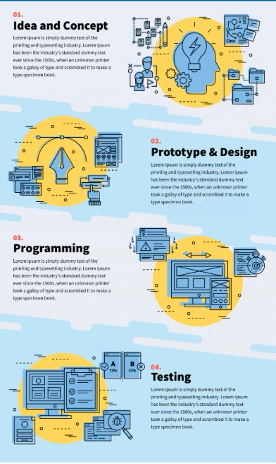 Development phases and timeline infographic
